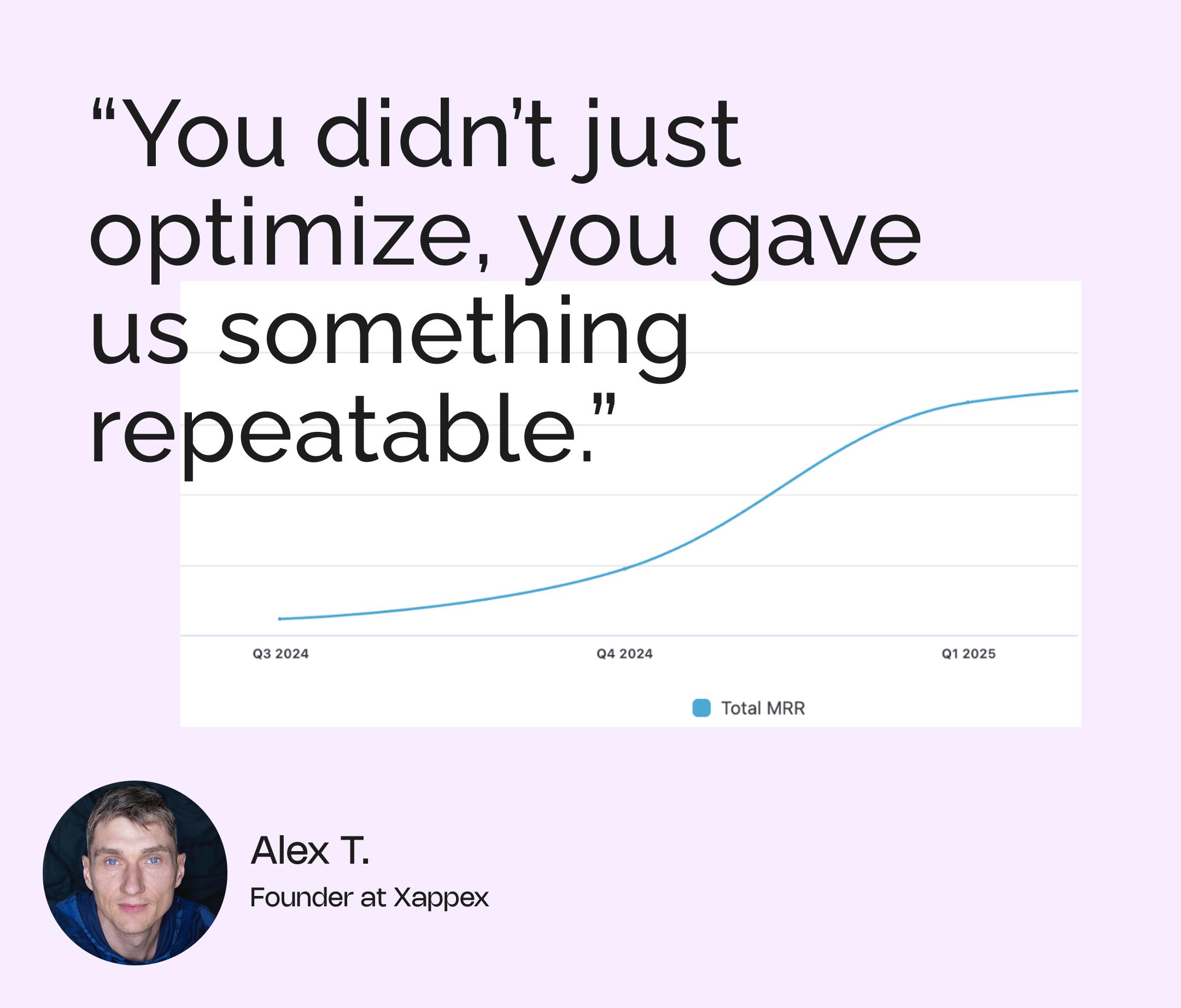 Partner Program by Digital Hunch