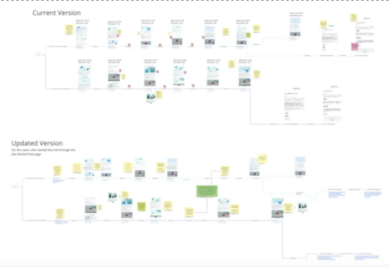 Xappex, onboarding process for trial users